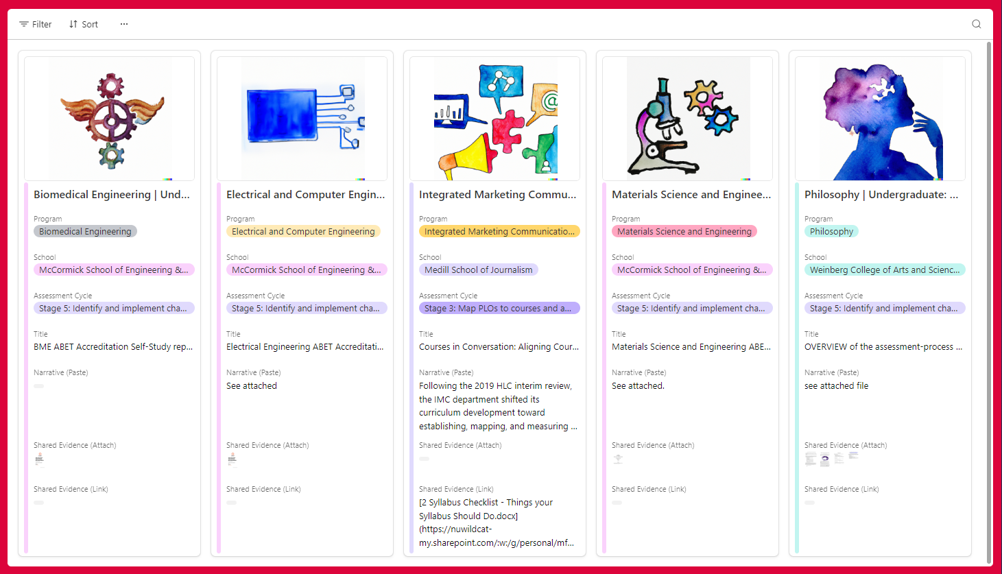 tiled view of different programs who have submitted assessment projects
